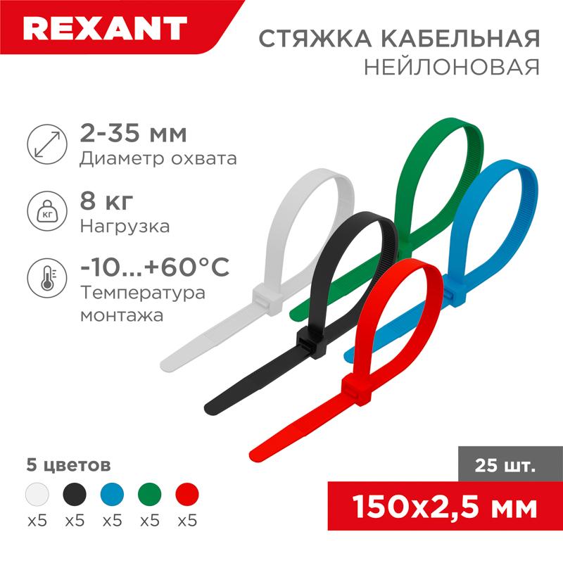 ОписаниеПередаваемогоФайла ОписаниеПередаваемогоФайла