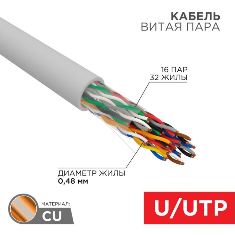 ОписаниеПередаваемогоФайла