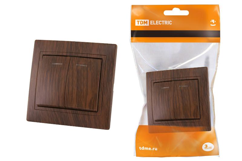 ОписаниеПередаваемогоФайла