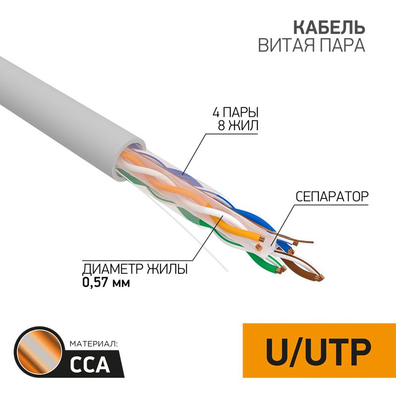 ОписаниеПередаваемогоФайла