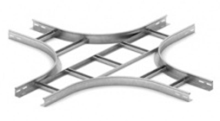 ОписаниеПередаваемогоФайла