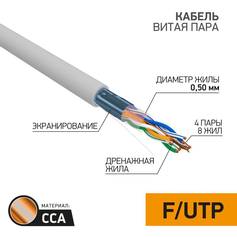 ОписаниеПередаваемогоФайла