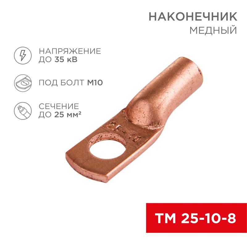 ОписаниеПередаваемогоФайла