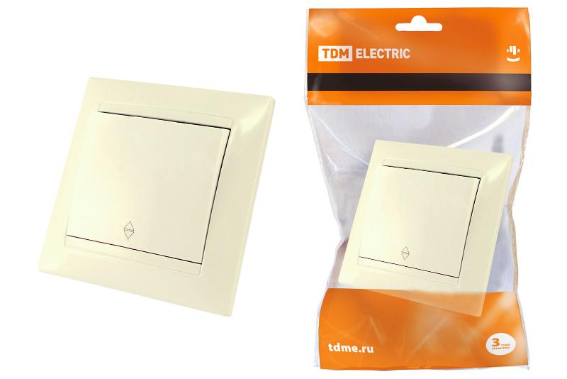 ОписаниеПередаваемогоФайла