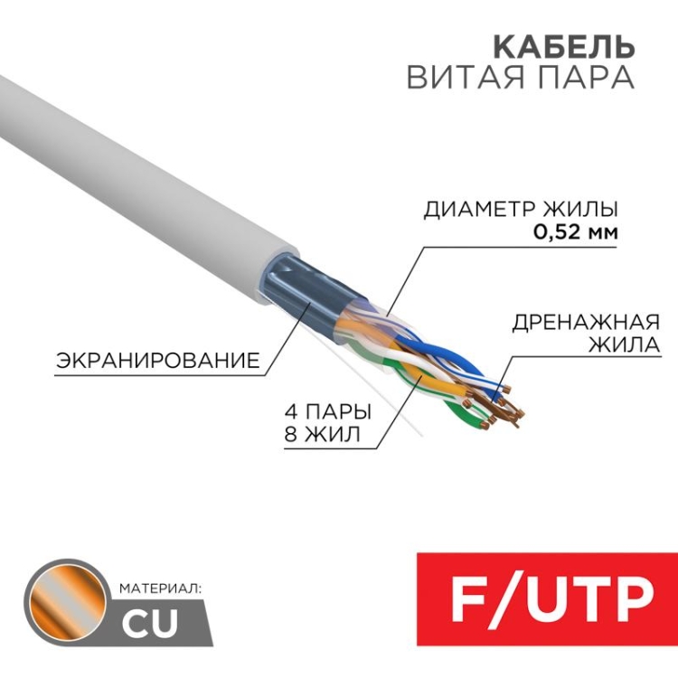 ОписаниеПередаваемогоФайла