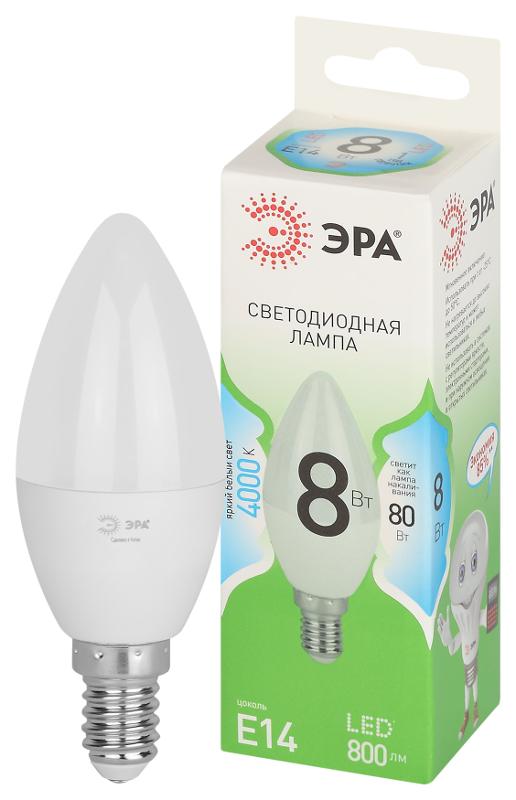ОписаниеПередаваемогоФайла